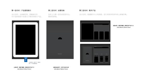 重塑科技美學 主振品牌Condor平板電腦產品包裝與圖文設計的融合之道